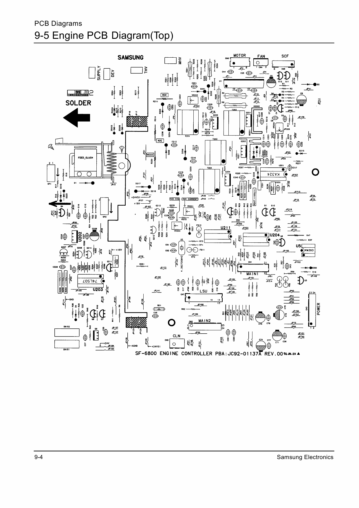 Samsung FACXIMILE SF-6800 Msys-6800 6750 Parts and Service Manual-6